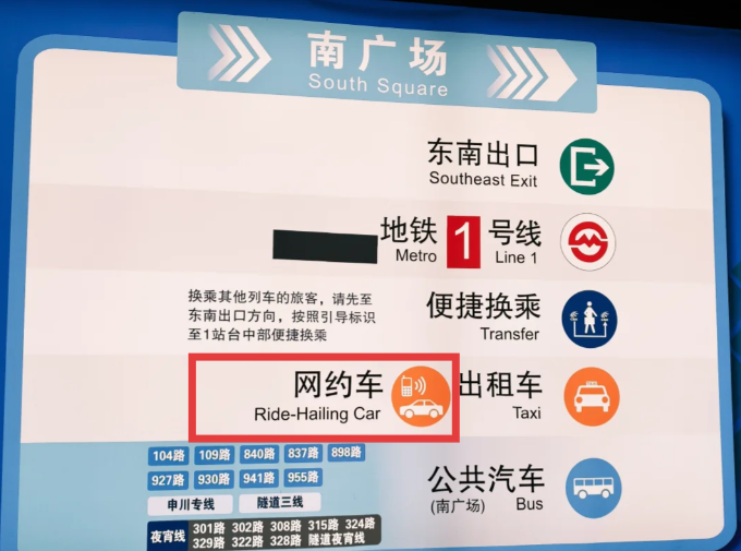 Ride-hailing Services Direction Ride-hailing Services Direction